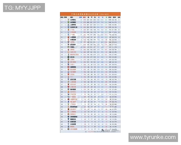 武汉足球队在全国速度排行榜中荣登第七名展现出强劲实力与潜力